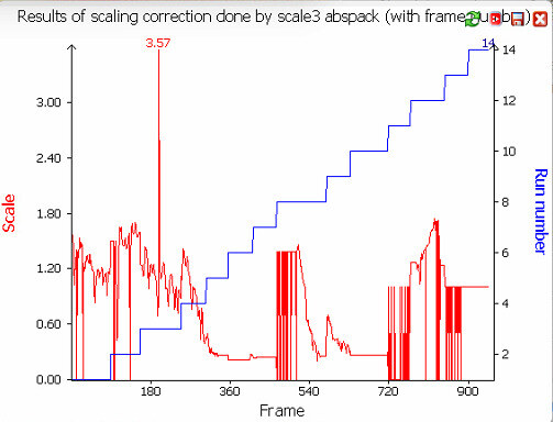 Plotting Tool2