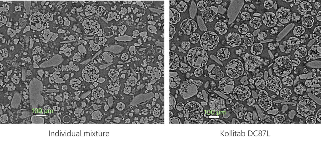Xray CT imaging of tablets 2