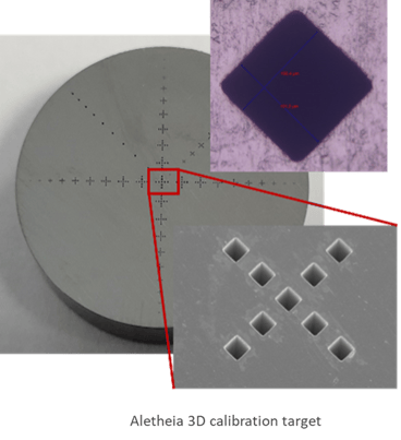 calibration targets