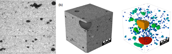 porosity analysis for a brown state ceramic sample after de-binding