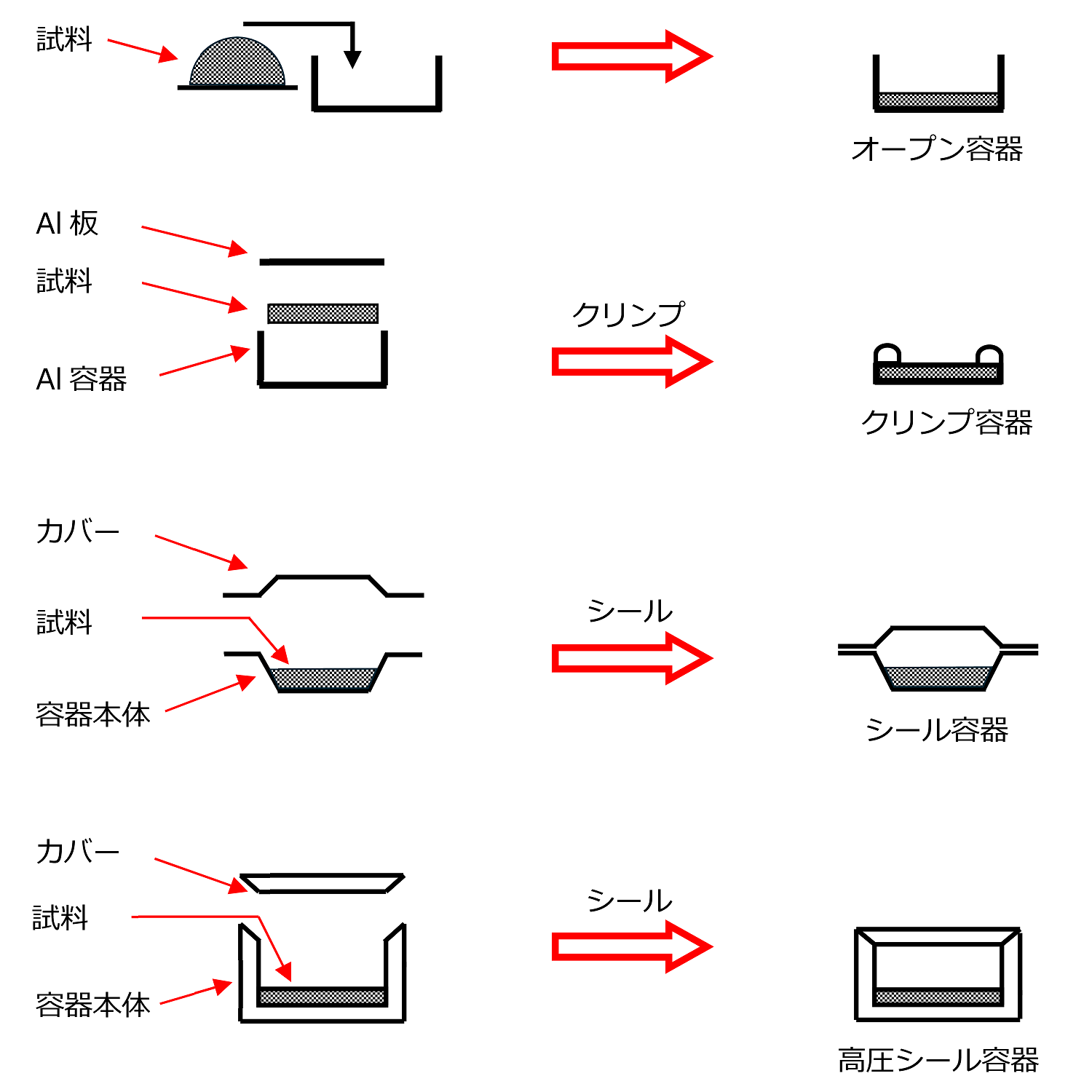 multi-press-img