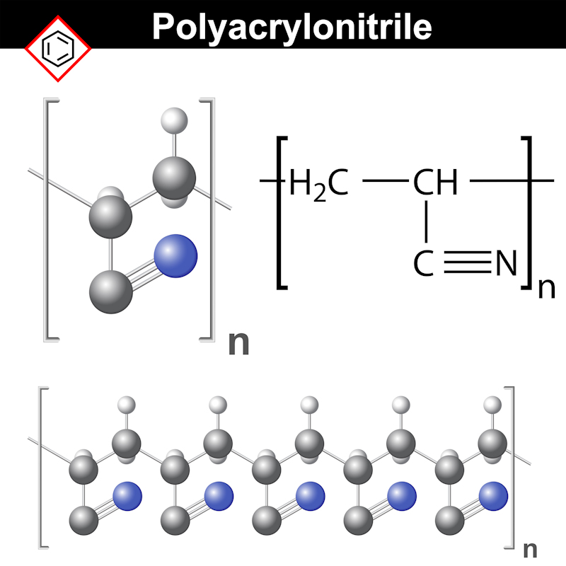 Polymers and fibers