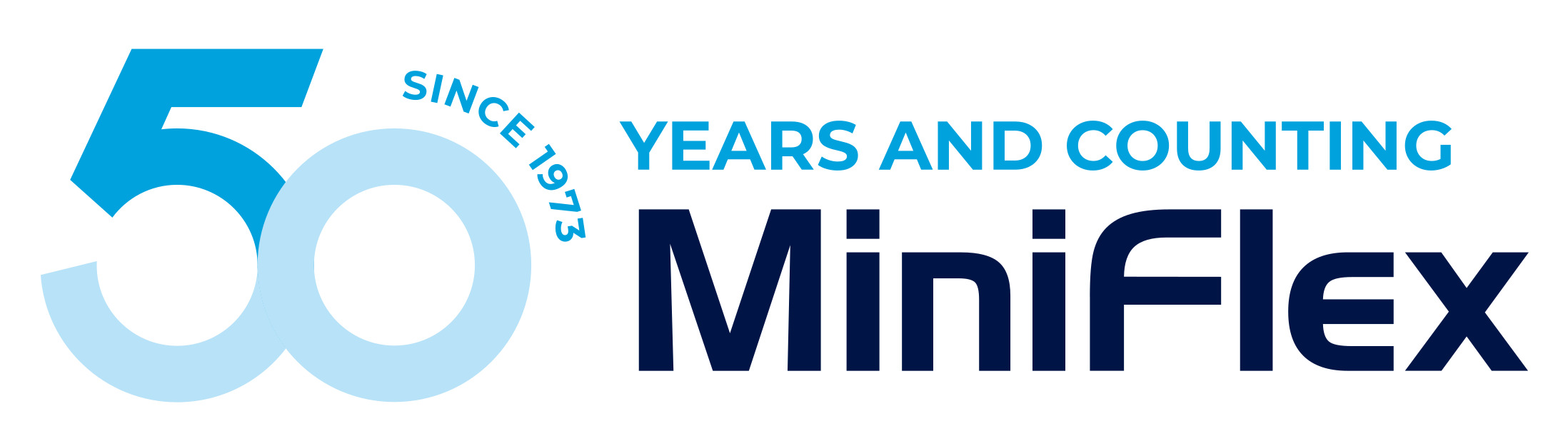 MiniFlex celebrates 50 years