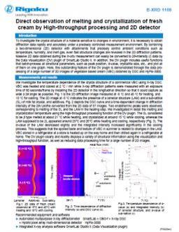 AppNote XRD1108: Direct observation of melting and crystallization of fresh cream by High-throughput processing and 2D detector