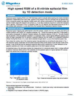AppNote XRD2024: High speed RSM of a III-nitride epitaxial film by 1D detection mode