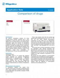 TA-6005: Comparison of drugs