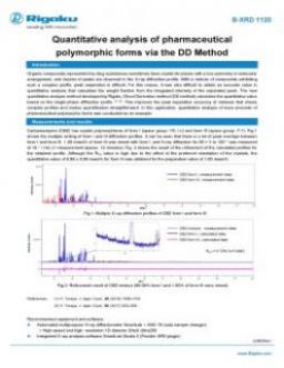 AppNote B-XRD1120: Quantitative analysis of pharmaceutical polymorphic forms via the DD Method