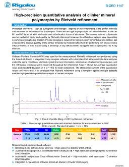 AppNote XRD1147: High-precision quantitative analysis of clinker mineral polymorphs by Rietveld refinement