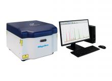 NEX CG II Cartesian EDXRF spectrometer
